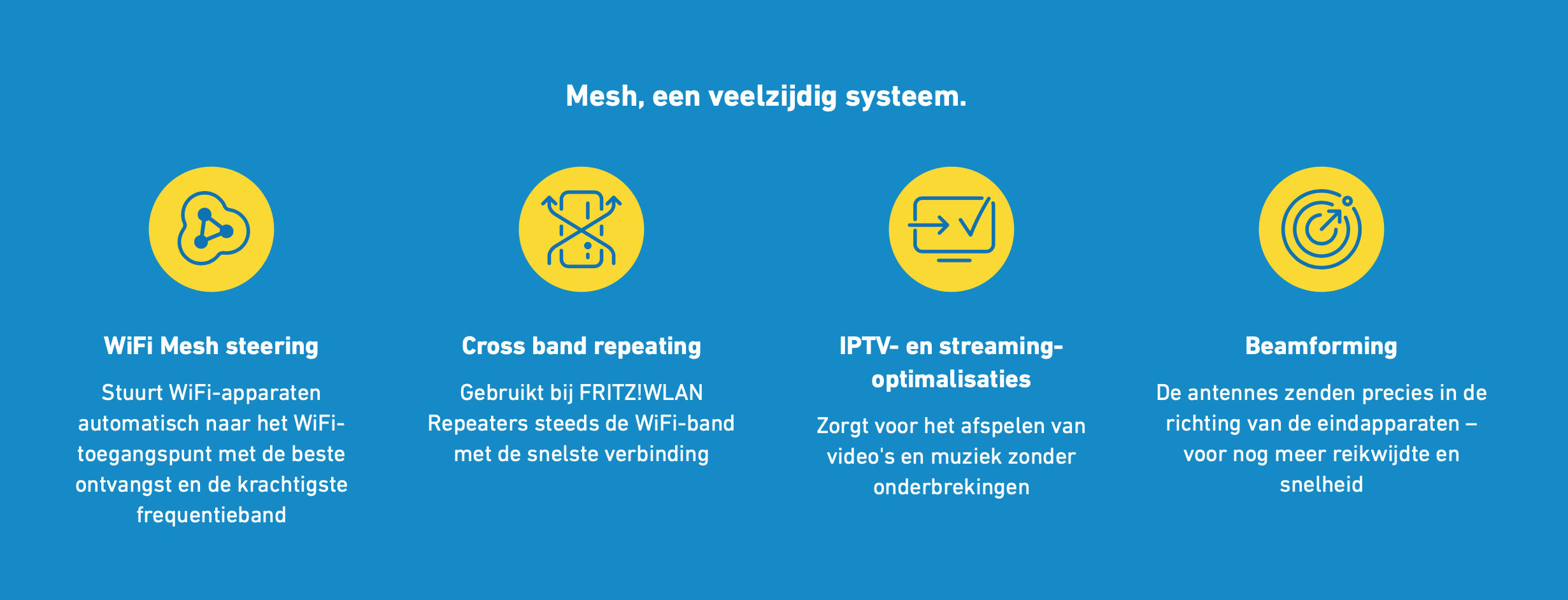 Schermafbeelding 2022-02-15 om 21.25.21